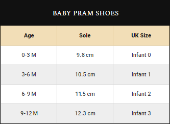 Baby Boys Shoes Size Guide