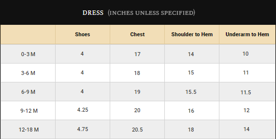Baby Girls Dress Set Size Guide