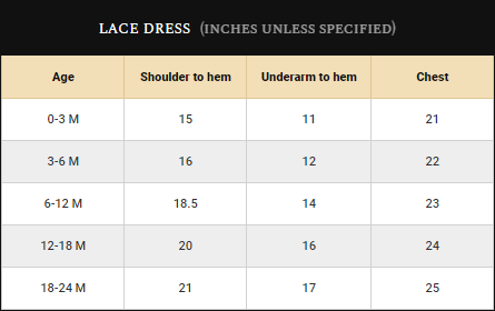 Baby Girls Lace Dress Size Guide