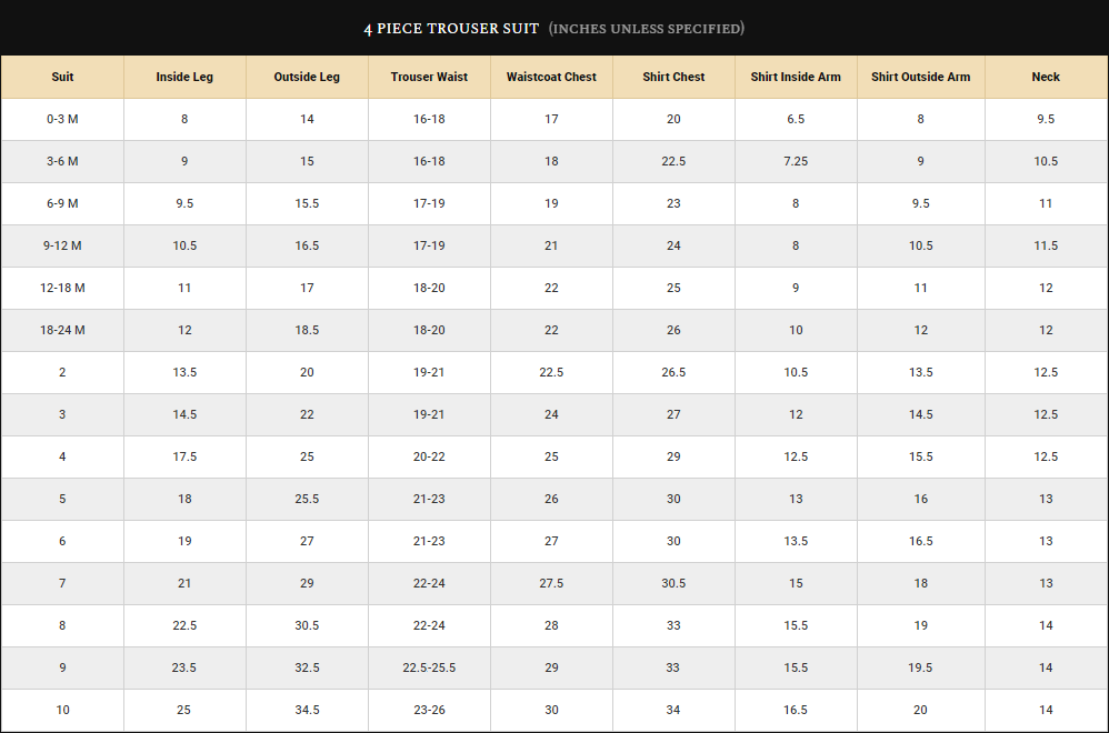 Boys 4 Piece Trouser Suits Size Guide