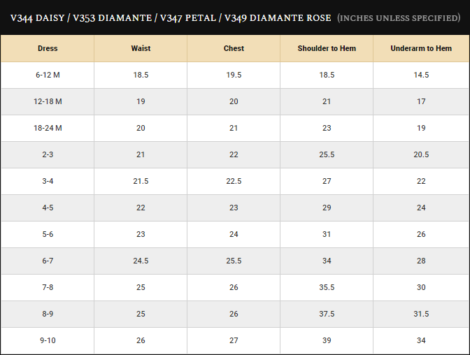 Girls Frilly Rose Dress Size Guide